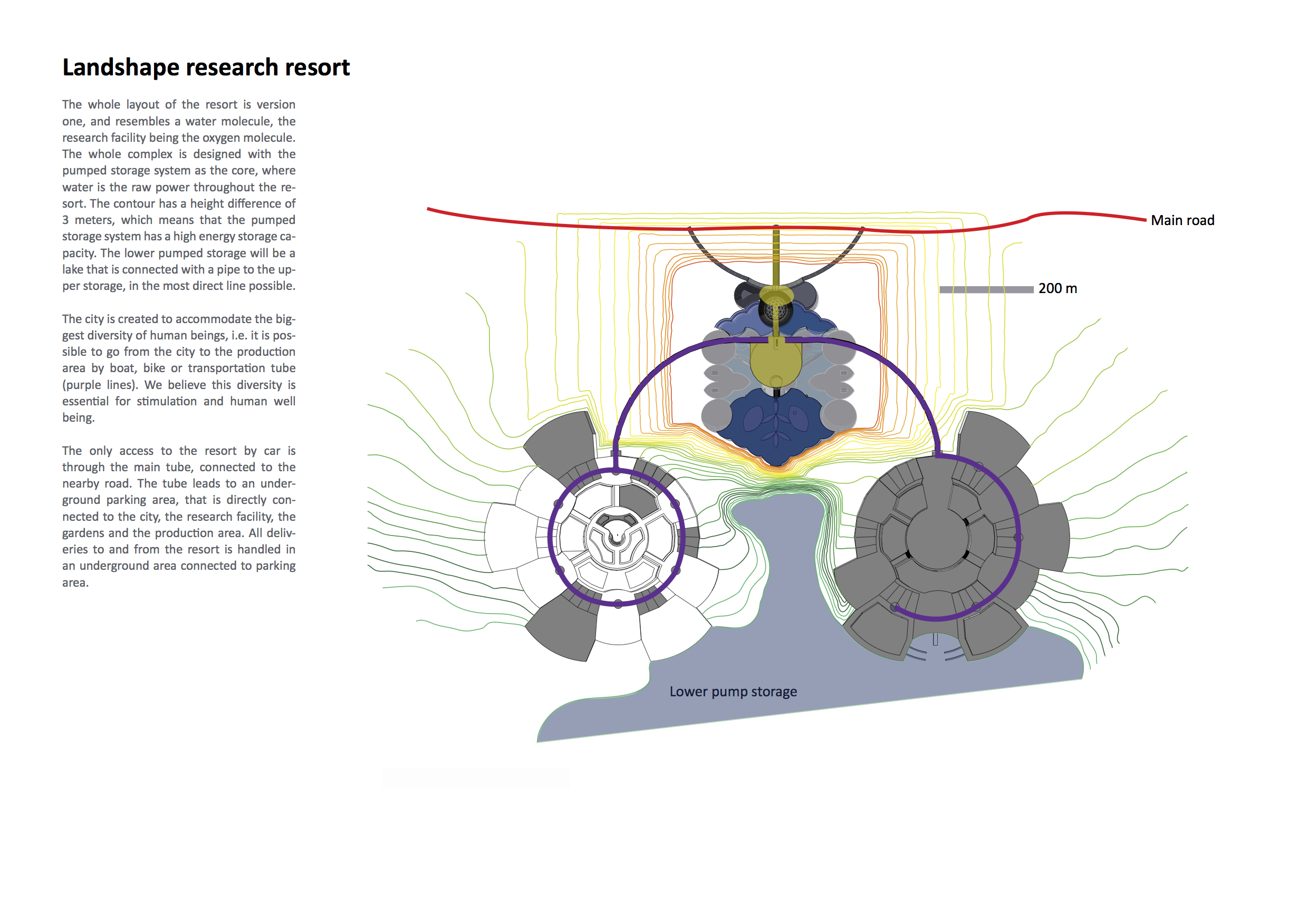 Project Landshape page 15